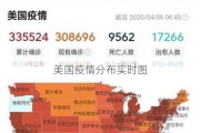 美国疫情分布实时图