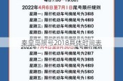 秦皇岛限号2018具体时间表