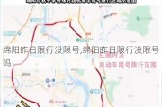 绵阳昨日限行没限号,绵阳昨日限行没限号吗