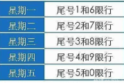 徐水区限号么现在限号吗限行吗;徐水区实时限号信息