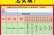 高考报考院校安徽怎么填-高考志愿安徽填报技巧