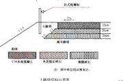 高速公路路肩沟防护措施