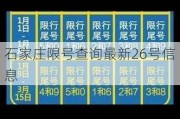 石家庄限号查询最新26号信息