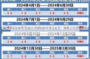 注销公司深圳限号;注销公司深圳限号怎么处罚：深圳公司注销限号政策