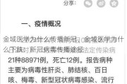 金域医学为什么传播新冠、金域医学为什么下跌：新冠病毒传播途径