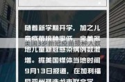 美国3岁新冠疫苗接种人数