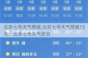 北京七号天气预报,北京七号天气预报15天：北京七号天气状况