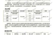 面向河北招生书法专业的大学【河北书法专业院校一览】