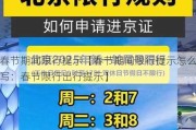 春节期间限行提示【春节期间限行提示怎么写：春节限行出行提示】