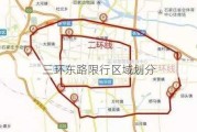 三环东路限行区域划分