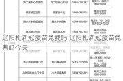 辽阳扎新冠疫苗免费吗,辽阳扎新冠疫苗免费吗今天