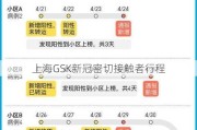 上海GSK新冠密切接触者行程