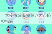 十大疫情城市 疫情八大市防控措施