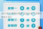 2021年11月限行尾号【2021年11月限行地区汇总】