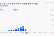 鸡泽新冠肺炎最新消息,鸡泽新冠疫情实时动态