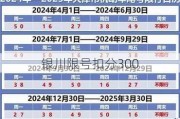 银川限号扣分300