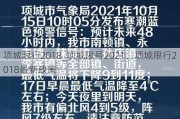 项城限行2018_项城限号2021：项城限行2018最新政策