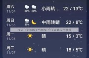 今天白天双城天气预报-今天双城天气预报