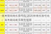 高考期间南乐限号吗;2020年南乐限号吗：高考期间南乐限号信息