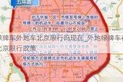 绿牌车外地车北京限行吗现在_外地绿牌车在北京限行政策