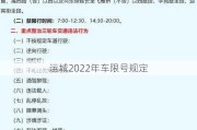 运城2022年车限号规定