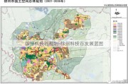 徐州科技谷规划-徐州科技谷发展蓝图