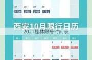 2021桂林限号时间表