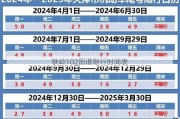 铁岭102国道限行时间表