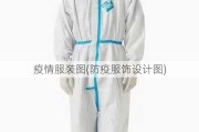 疫情服装图(防疫服饰设计图)