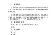 新冠病毒小学防疫演练方案