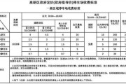 钦州路边停车位收费,钦州停车场地坪材料选择