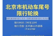 京牌车尾号限号多少天内—京牌车尾号限号多少天内处罚