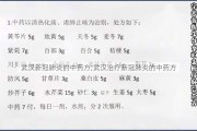 武汉新冠肺炎的中药方;武汉治疗新冠肺炎的中药方