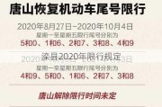 滦县2020年限行规定