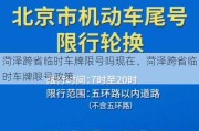 菏泽跨省临时车牌限号吗现在、菏泽跨省临时车牌限号政策