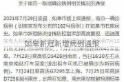 如皋新冠新增病例通报