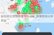 新冠肺炎预测预警平台app_疫情预测分析系统