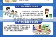 疫情期间学生防护措施