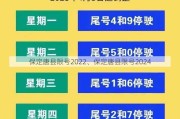 保定唐县限号2022、保定唐县限号2024