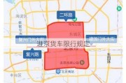 进京货车限行规定