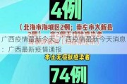 广西疫情最新今天_广西疫情最新今天消息：广西最新疫情通报