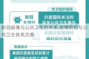 新冠疫情与公共卫生的关系,疫情防控与公共卫生体系完善