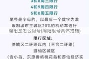 绵阳是怎么限号(绵阳限号具体措施)