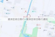 潞洲区明日限行—潞洲区明日限行通知