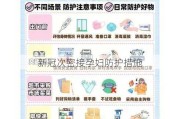 新冠次密接孕妇防护措施