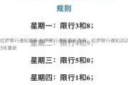 拉萨限行通知最新 拉萨限行通知最新查询：拉萨限行通知2023年最新