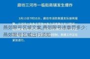 燕郊限号区域文案,燕郊限号违章罚多少：燕郊限号区域出行须知