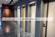 木门商场高清展示图