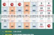 2022年乐亭县限号不—2022年乐亭县限号不限行