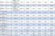 随州2015年中考_2019年随州中考分数查询：随州2015年中考分数线